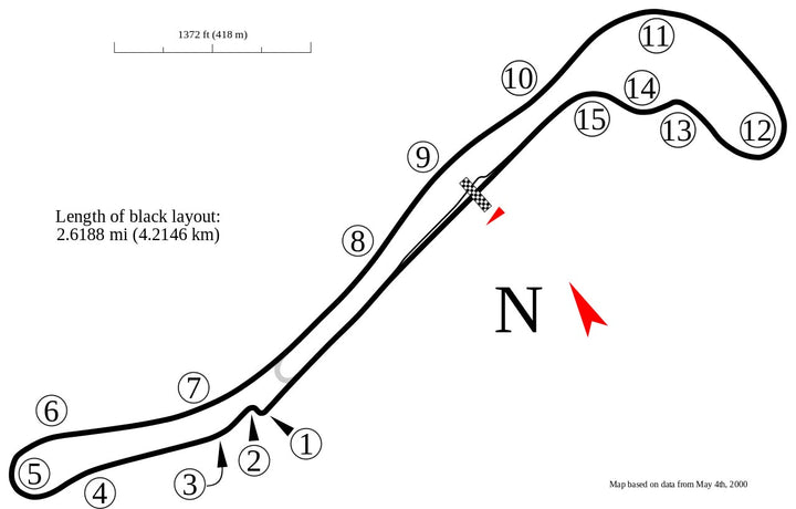 Trackday Salzburgring (AT)